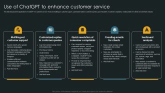 Use Of Chatgpt To Enhance Customer Service Slides PDF