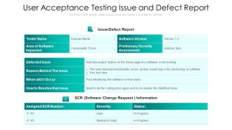 User Acceptance Testing Issue And Defect Report Ppt PowerPoint Presentation Layouts Background Images PDF