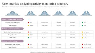 User Interface Designing Activity Monitoring Summary Diagrams PDF