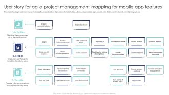 User Story For Agile Project Management Mapping For Mobile App Features Formats PDF