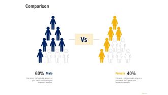 Using Balanced Scorecard Strategy Maps Drive Performance Comparison Ppt Icon Images PDF