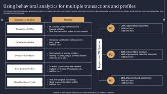 Using Behavioral Analytics For Multiple Transactions And Profiles Pictures PDF