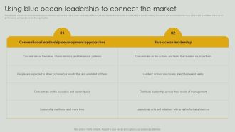 Using Blue Ocean Leadership To Connect The Market Professional PDF