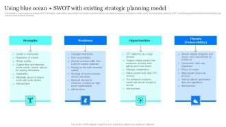 Using Blue Ocean SWOT With Existing Strategic Planning Model Diagrams PDF