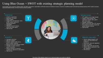 Using Blue Ocean SWOT With Existing Strategic Planning Model Ppt Layouts Examples PDF