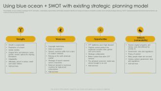 Using Blue Ocean Swot With Existing Strategic Planning Model Demonstration PDF