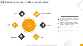 Using Data Science Technologies For Business Transformation Information Acquisition In Data Preparation Phase Introduction PDF