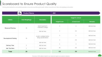 Using Ml And Devops In Product Development Process Scoreboard To Ensure Product Quality Graphics PDF