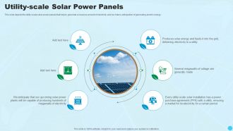 Utility Scale Solar Power Panels Clean And Renewable Energy Ppt PowerPoint Presentation Icon Templates PDF