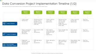 Utilizing Agile Methodology In Data Transformation Project IT Data Conversion Project Implementation Diagrams PDF