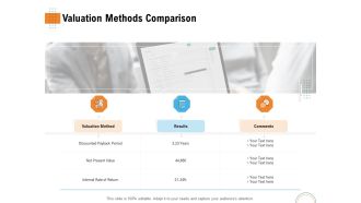 Utilizing Infrastructure Management Using Latest Methods Valuation Methods Comparison Portrait PDF