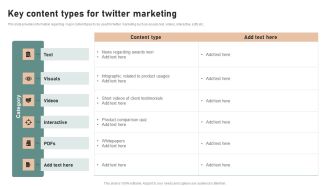 Utilizing Twitter For Social Media Key Content Types For Twitter Marketing Slides PDF