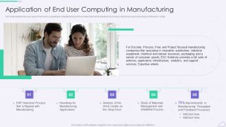 VID Application Of End User Computing In Manufacturing Graphics PDF
