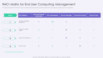 VID RACI Matrix For End User Computing Management Formats PDF