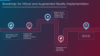 VR And AR IT Roadmap For Virtual And Augmented Reality Implementation Ppt Pictures Objects PDF