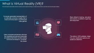 VR And AR IT What Is Virtual Reality VR Ppt Gallery Format PDF