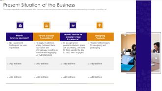 VR And AR Technology Present Situation Of The Business Ppt PowerPoint Presentation File Graphics Example PDF
