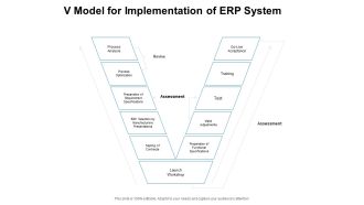 V Model For Implementation Of ERP System Ppt PowerPoint Presentation Inspiration Example