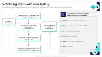 Validating Ideas With User Testing Playbook For Software Engineers Template PDF