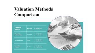 Valuation Methods Comparison Ppt PowerPoint Presentation Ideas Picture