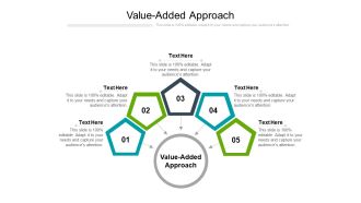 Value Added Approach Ppt PowerPoint Presentation Pictures Objects Cpb