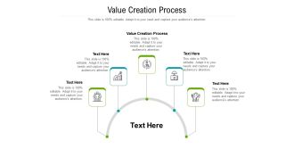 Value Creation Process Ppt PowerPoint Presentation Ideas Graphics Tutorials Cpb