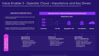 Value Enabler 3 Operator Cloud Importance And Key Drivers 5G Network Architecture Instructions Formats PDF