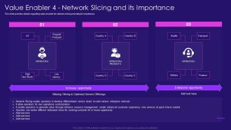 Value Enabler 4 Network Slicing And Its Importance 5G Network Architecture Instructions Portrait PDF