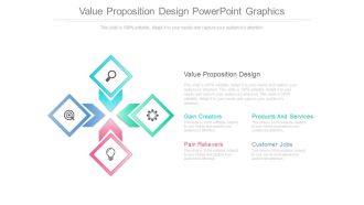Value Proposition Design Powerpoint Graphics