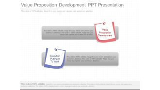 Value Proposition Development Ppt Presentation