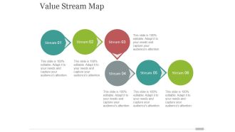 Value Stream Map Ppt PowerPoint Presentation Design Templates