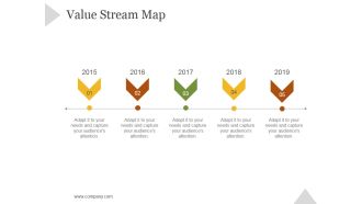 Value Stream Map Ppt PowerPoint Presentation Example