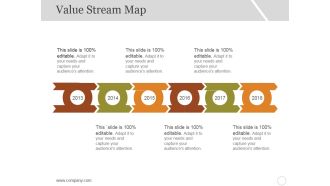 Value Stream Map Ppt PowerPoint Presentation Layouts Example