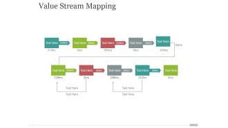 Value Stream Mapping Ppt PowerPoint Presentation Summary