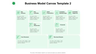 Values Promised By Company Business Model Canvas Cost Ppt Inspiration Graphics Example PDF