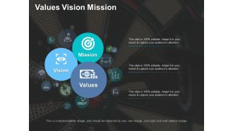 Values Vision Mission Ppt PowerPoint Presentation Outline Designs Download