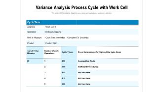 Variance Analysis Process Cycle With Work Cell Ppt PowerPoint Presentation Pictures Objects PDF