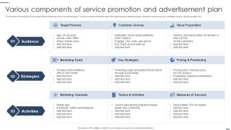 Various Components Of Service Promotion And Advertisement Plan Information PDF