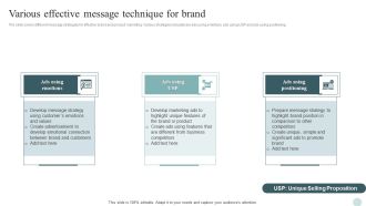 Various Effective Message Technique For Brand Ppt PowerPoint Presentation Model Graphics Tutorials PDF