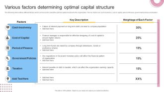 Various Factors Determining Optimal Capital Structure Professional PDF