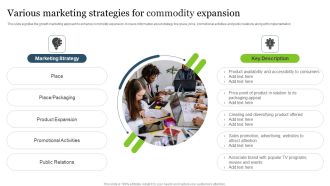 Various Marketing Strategies For Commodity Expansion Slides PDF