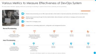 Various Metrics To Measure Effectiveness Of Devops System IT Infrastructure By Executing Devops Approach Introduction PDF