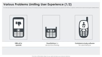 Various Problems Limiting User Experience Operate Microsoft PDF
