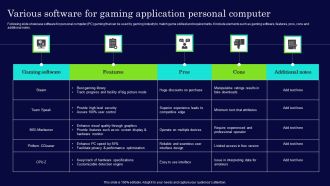 Various Software For Gaming Application Personal Computer Summary PDF