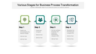Various Stages For Business Process Transformation Ppt PowerPoint Presentation Model Slideshow PDF