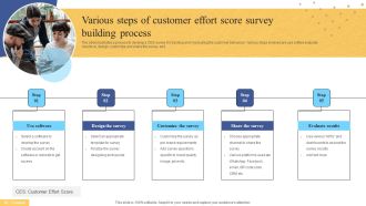 Various Steps Of Customer Effort Score Survey Building Process Ppt Slides Diagrams PDF