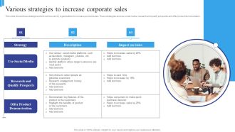 Various Strategies To Increase Corporate Sales Structure PDF