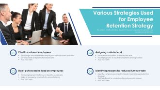 Various Strategies Used For Employee Retention Strategy Ppt Styles Graphics Tutorials PDF