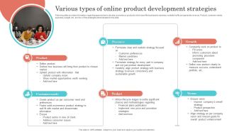 Various Types Of Online Product Development Strategies Inspiration PDF