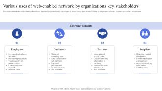 Various Uses Of Web Enabled Network By Organizations Key Stakeholders Background PDF